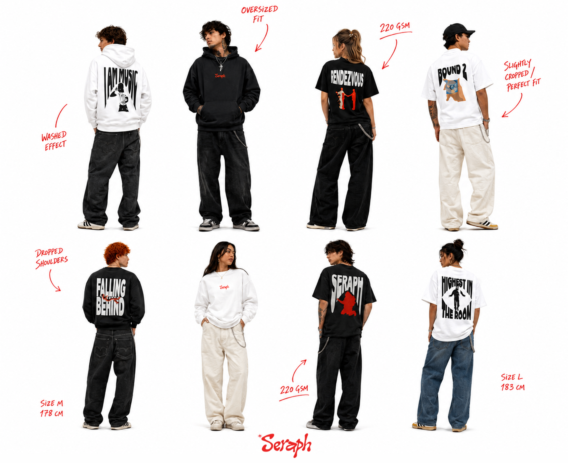 SERAPH Essentials